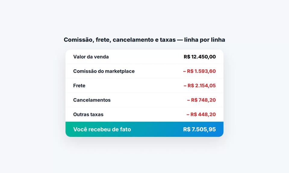 Print do Recebi? mostrando o valor líquido recebido de uma venda de marketplace